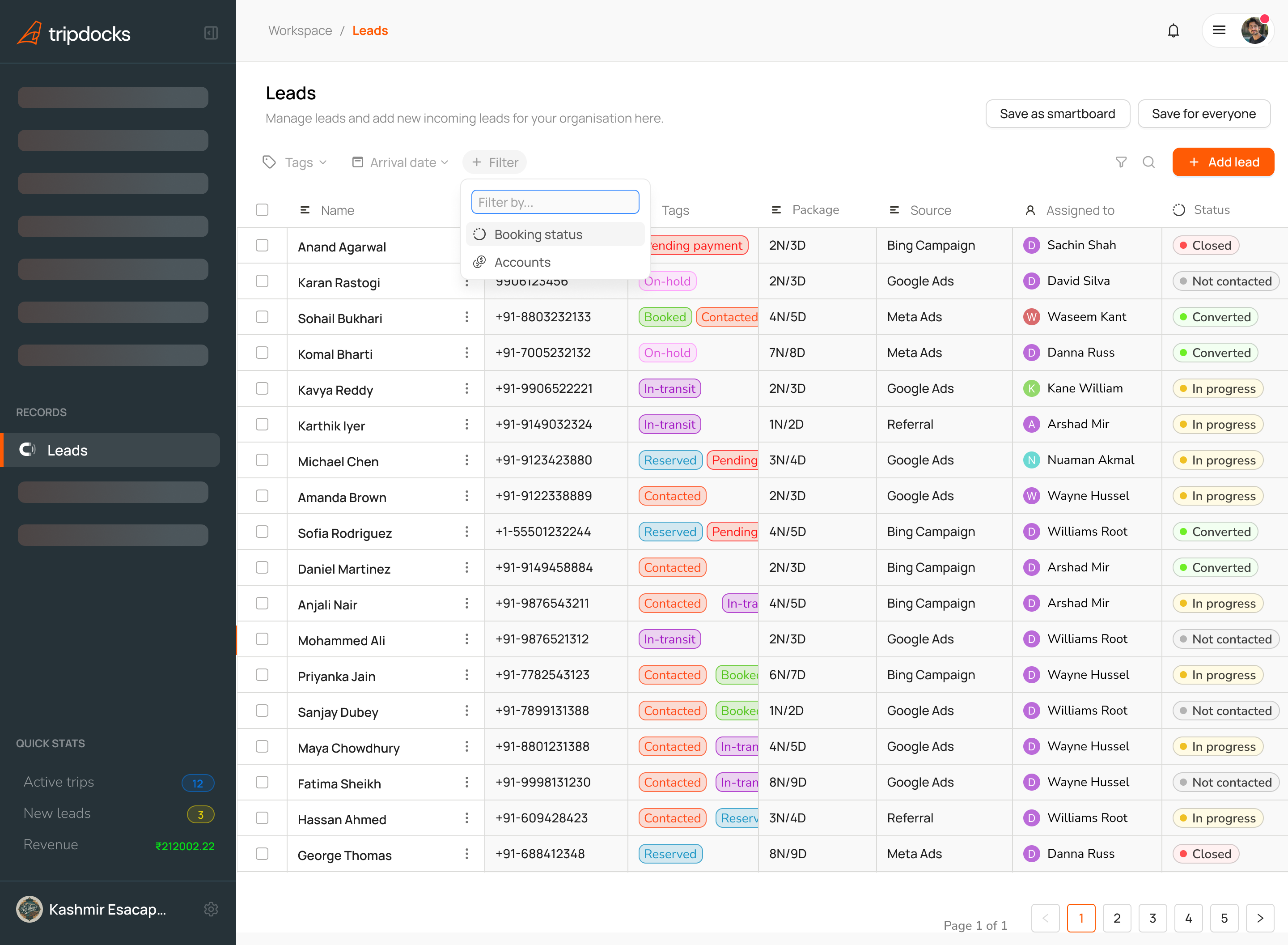 Sales Funnel Demo